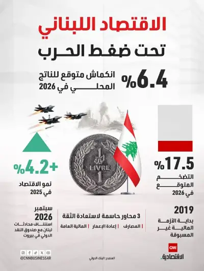 أول دليل بالجامعات المصرية: جامعة القاهرة تقود  ثورة الذكاء الاصطناعي في البحث العلمي